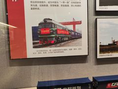 -中国铁道博物馆(正阳门馆)