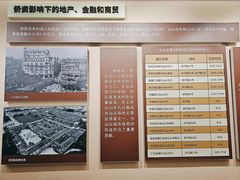 -汕头开埠文化陈列馆