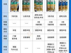 -闽龙广场