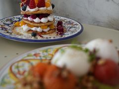 -Alimentari早午餐(安福路店)