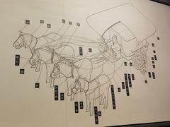 -秦始皇帝陵博物院-丽山园