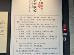 -巴音郭楞蒙古自治州博物馆