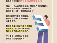 -北京华德眼科医院