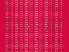-爱特精英KET·PET·雅思托福·国际课程(苏悦广场店)