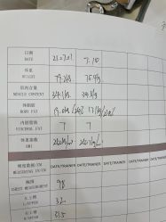 点击看大图 -易型AT20科技健康