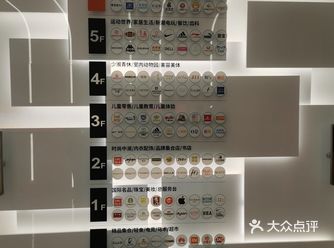 在单位两三站路的地方，听说开业去逛逛，顺便吃点啥