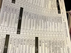 -文东记(马里士他店)