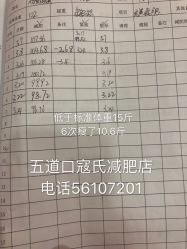 -苗塑堂减肥艾灸