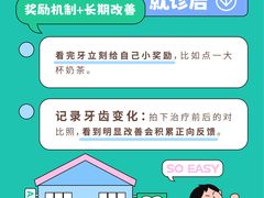 -上海仁爱医院口腔科 · 种植