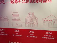 -管氏翅吧(护国寺店)