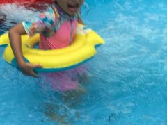 -青岛东方影都融创水世界