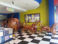 门面-信不信由你博物馆