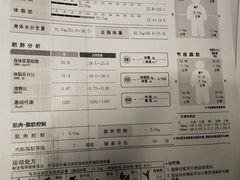 -LikingFit24小时健身•普拉提(张江店)