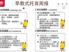 -全优加早教托育园(金海岸店)