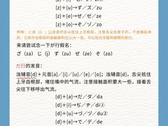 -槿言教育·雅思托福·国际教育·小语种培训留学中心(观音桥店)