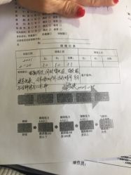 -清清博视儿童眼视光中心(角门西店)