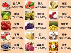 -锐动健身(博地中心店)