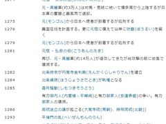 -学习谷日语培训日本留学·多语种外语教学(西单宣武分部)