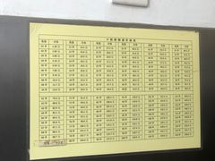 -郭记小街麻辣烫(南小街总店)