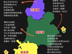 -三亚千古情