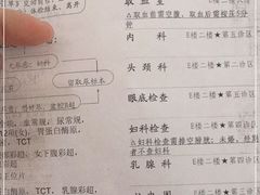 -天津医科大学肿瘤医院(本部院区)