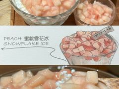 -像素研食The pixlab (皮市街店)