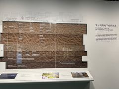 -上海城市规划展示馆