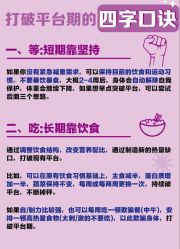 -Fundi张玉珊修身堂·indiba·BTL科技瘦身