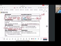-VPsmart私教健身工作室(新华路旗舰店)