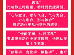 -天籁艺术高考培训学校·重庆艺考集训