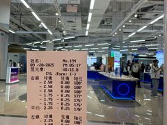 -优购镜仓(黄岛吾悦店)