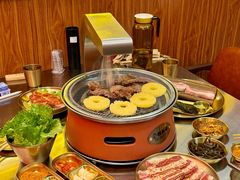 招牌牛小肋-核桃碳烤肉馆(深圳首店)