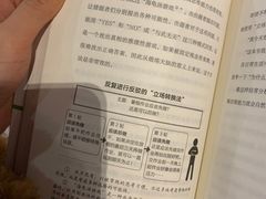 -SISYPHE BOOKS西西弗书店(龙湖滨江天街店)
