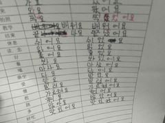 -韩通韩国语学院(虹口校区)