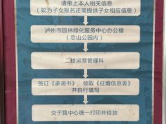 -忠山公园
