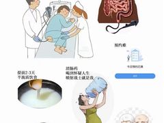 -瑞慈体检上海陆家嘴机构