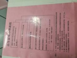 -天津市中心妇产科医院(南开院区)