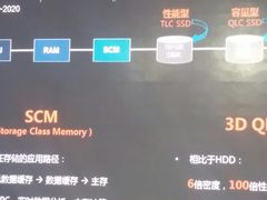 -北京朝阳悠唐皇冠假日酒店