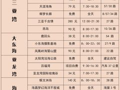 -三亚亚龙湾万豪度假酒店