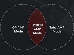 -北京天域联达耳机店(财智国际大厦店)