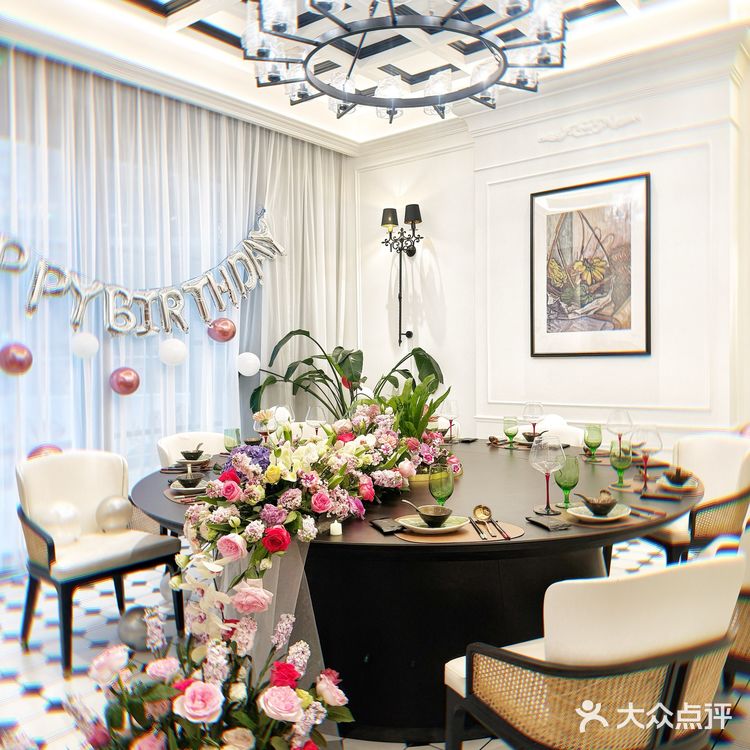 白羊座富婆生日🎂聚会 开心加倍 Cheers