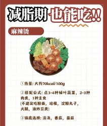 -Fundi张玉珊修身堂·indiba·BTL科技瘦身