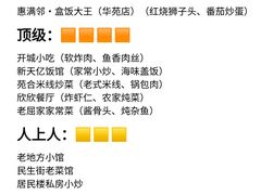 -必点海鲜·海肠捞饭大王(滨江道店)