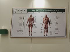 -通透堂中医·精准推拿(万科云城分院)