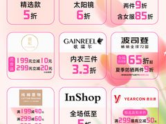 -万达广场(桂林高新店)