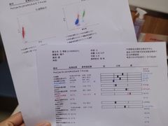-宠福鑫动物医院(城北分院)