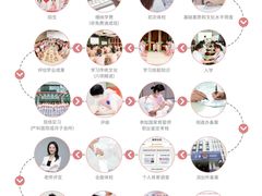 -田螺阿姨自营月嫂·育儿嫂(高新店)
