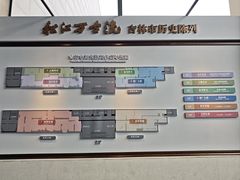 -吉林市博物馆