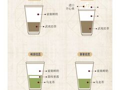 -茶颜悦色(嘉顿一楼吉时赏味游园会店)