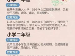 -东方私塾一对一辅导